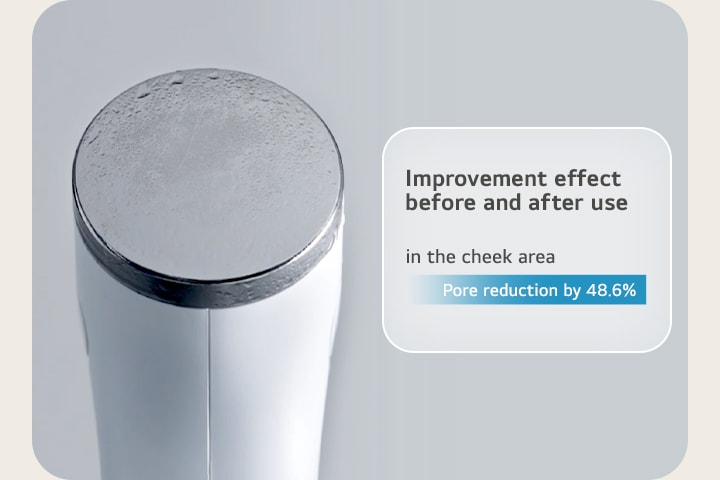 Water droplets are formed in Intensive Multicare, and on the right side of it is a graph of the difference between before and after using this device.