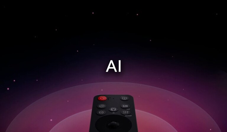 LG AI Magic Remote with the AI button highlighted. There is a graphic UI representation with icons of how the AI button allows users to access different AI functionality. The services include AI Voice ID, AI Search, AI Chatbot, AI Concierge, AI Picture Wizard, and AI Sound Wizard. Functionality is then showcased as the cursor appears over an interface, showing how the remote can be used like an air mouse to just point and click. 