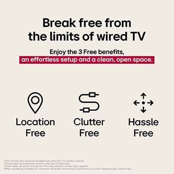 Three icons that represent the 3 Free benefits from LG True Wireless TV. Location-free, clutter-free, hassle-free. Text talks about breaking free from the limits of wired TV and enjoying an effortless setup and clean, open space.