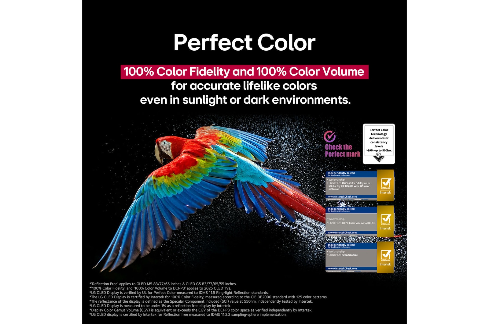 Colorful parrot in ultra-high definition against a black background. Water drops are suspended in the air all around it. The image showcases Perfect Color as each different hue on the parrot's body is vibrant and vivid. The dark background with the detailed water splashes also highlights how the screen is reflection-free. Different logo certifications from UL and Intertek are visible. These refer to its 100% Color Fidelity, 100% Color Volume, and reflection-free claim. Text is also visible, check the Perfect Color certification mark.