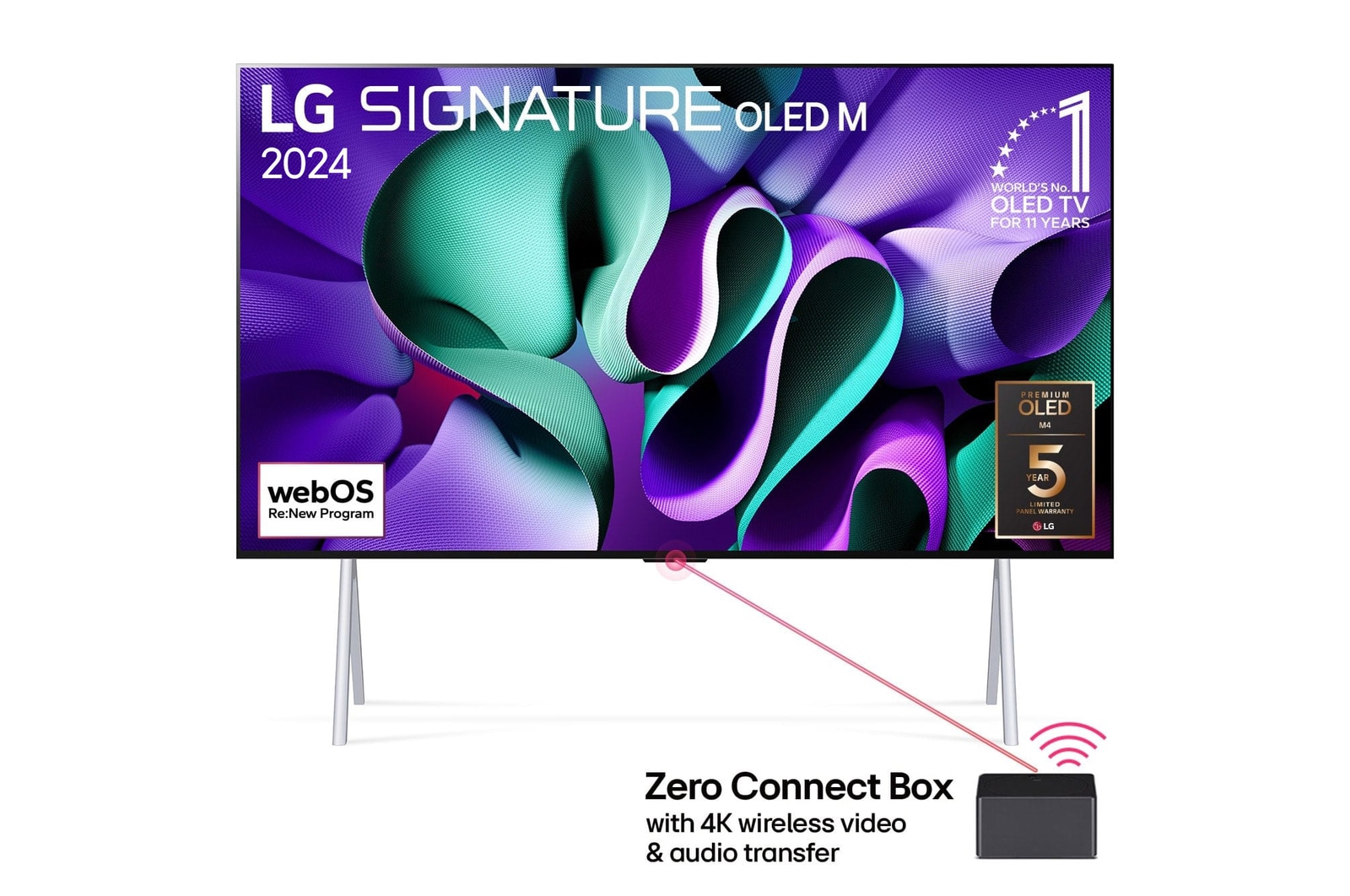 Front view with LG OLED TV, OLED M4 SIGNATURE on a stand, 11 Years of world number 1 OLED Emblem, webOS Re:New Program logo, and a Zero Connect Box with 4K wireless video & audio transfer connected to a TV, and a Wi-Fi signal coming out of the box
