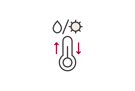 The icon for Dual Sensing Control is shown as a thermometer split between raindrop and sun symbols with dual arrows.