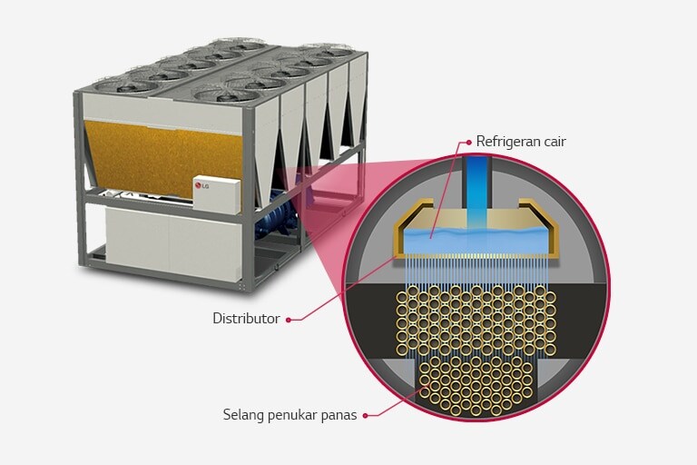 Evaporator Beban Efisiensi Tinggi1