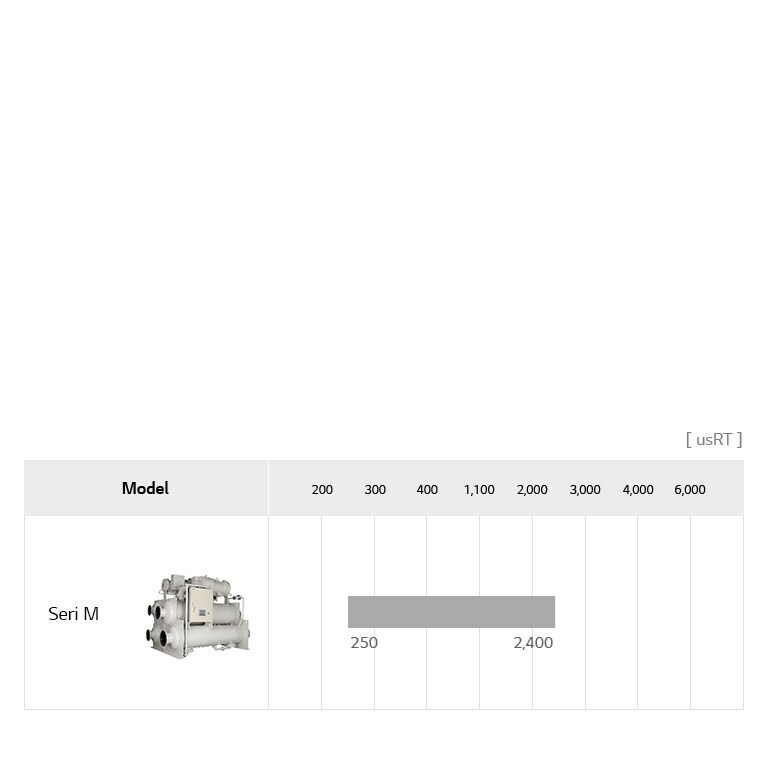 Modular_Chiller_07_ID_re