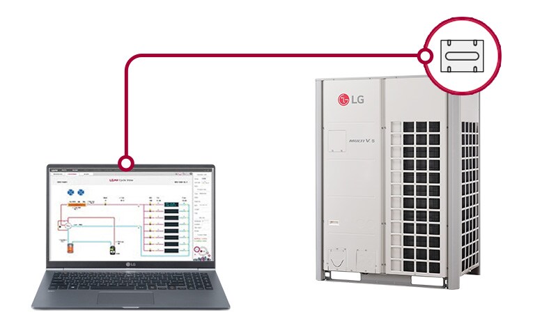 Filter AC dipisahkan dan dicantumkan secara vertikal. Di sisi kanan menunjukka masing-masing langkah.