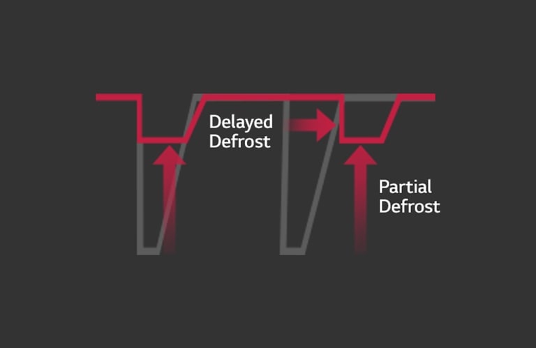 An image representing the enhanced heating of Multi V 5.