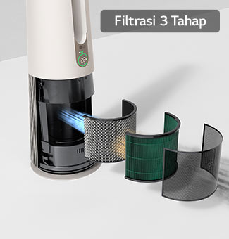 Sistem Filtrasi 3 Langkah: 1. Pre-filter: Menangkap partikel berukuran besar 2. HEPA Filter: PM 1.0 Berfungsi menghilangkan 99.99% bakteri dan debu ultra halus berukuran 0.01 mikrometer 3. Deodorization Filter: Menghilangkan bau tidak sedap, kabut asap, bahan kimia di udara, serta polusi udara dari kendaraan bermotor dan pabrik