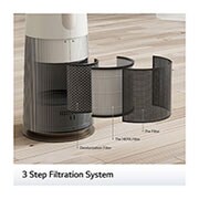 LG PuriCare AeroTower Air Purifying Fan : HEPA filter, UVnano™ technology, PM 1.0 sensor, Ultra-Quiet, 3-way Airflow mode, LG ThinQ™, FS15GPBF0