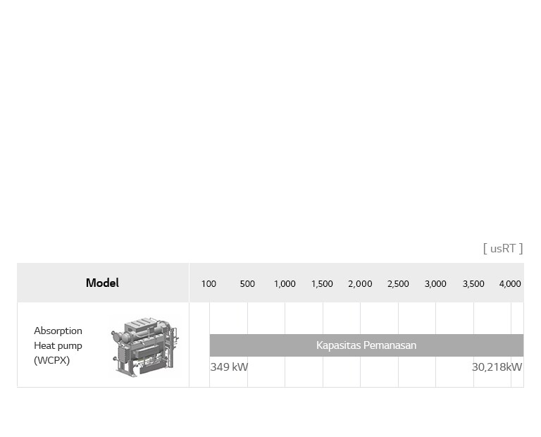 Absorption_Heat_Pump_09_ID