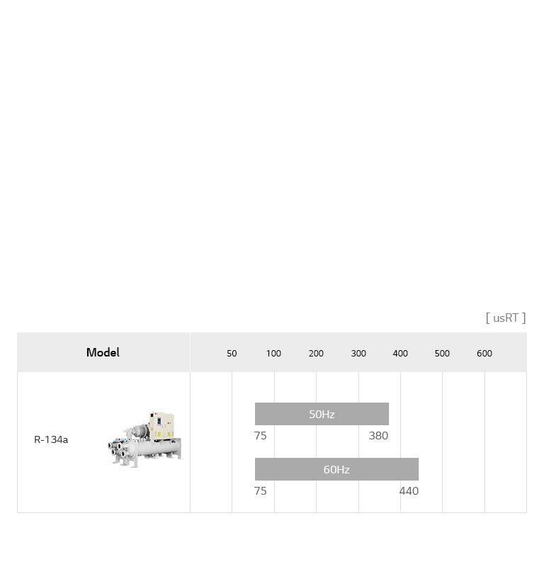 Water-cooled_Screw_Geo_Heat_Pump_06_ID_re