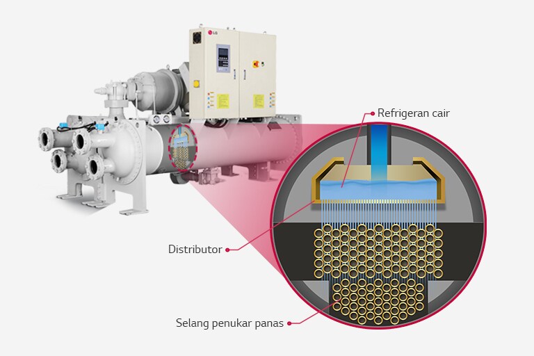 Water-cooled_Screw_Heat_Pump_04_01_ID