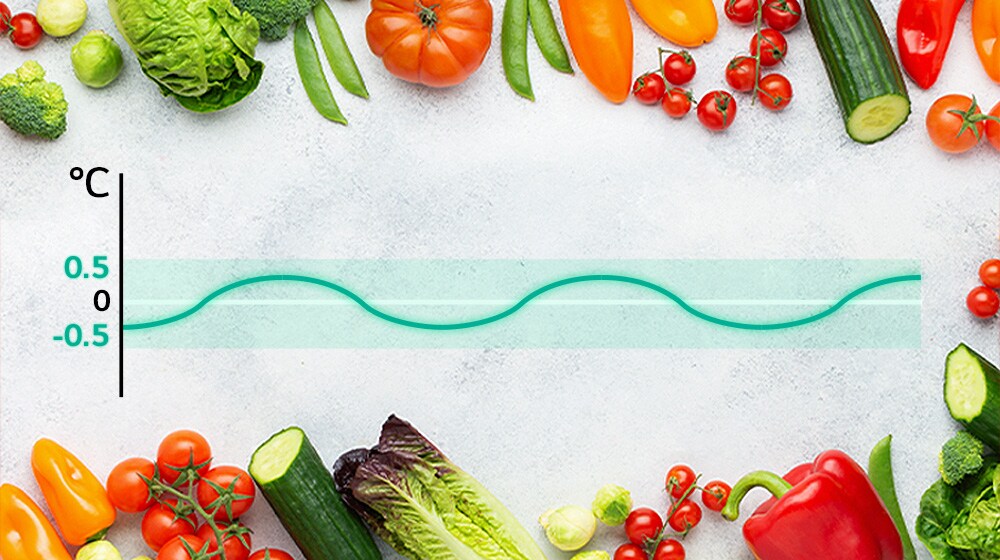 There is a cute blackboard with vegetables. There's a graph in the middle of this board. This graph explains that LG Linear Cooling can reduce the temperature difference in refrigerators.