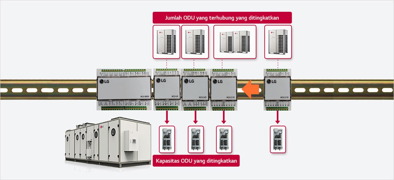 AHU_05_ID