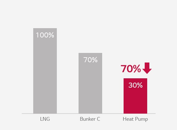 Centrifugal_Heat_Pump_03_02_ID