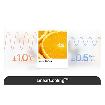 LinearCooling