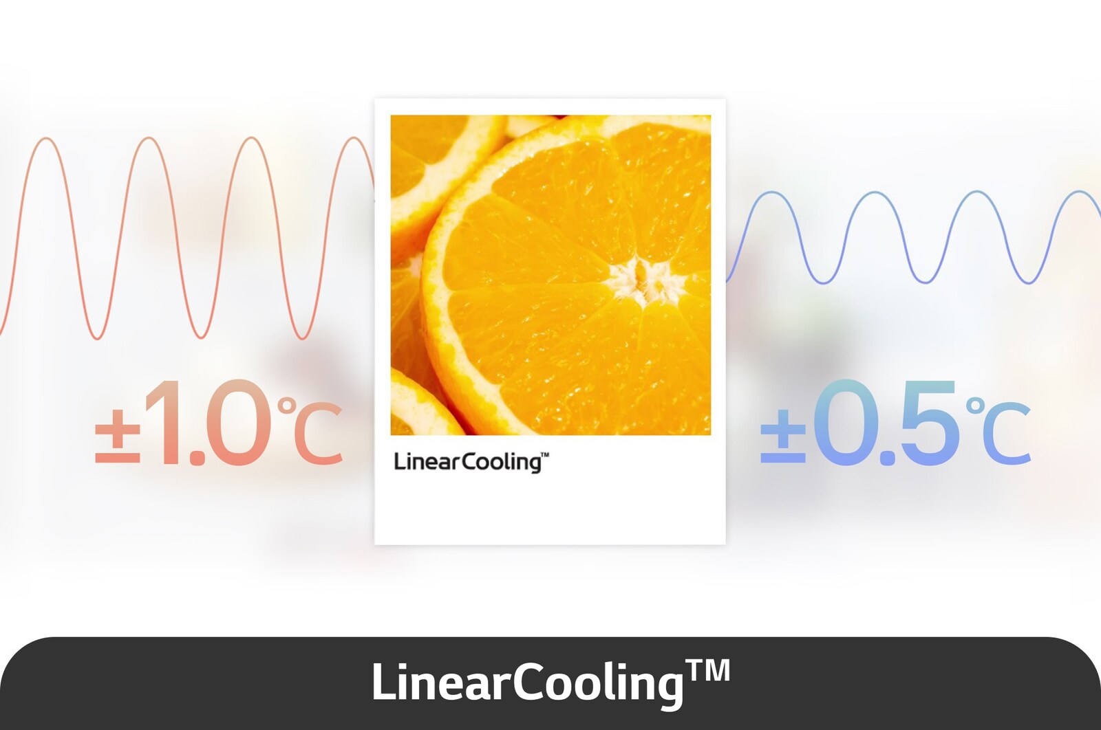 LinearCooling