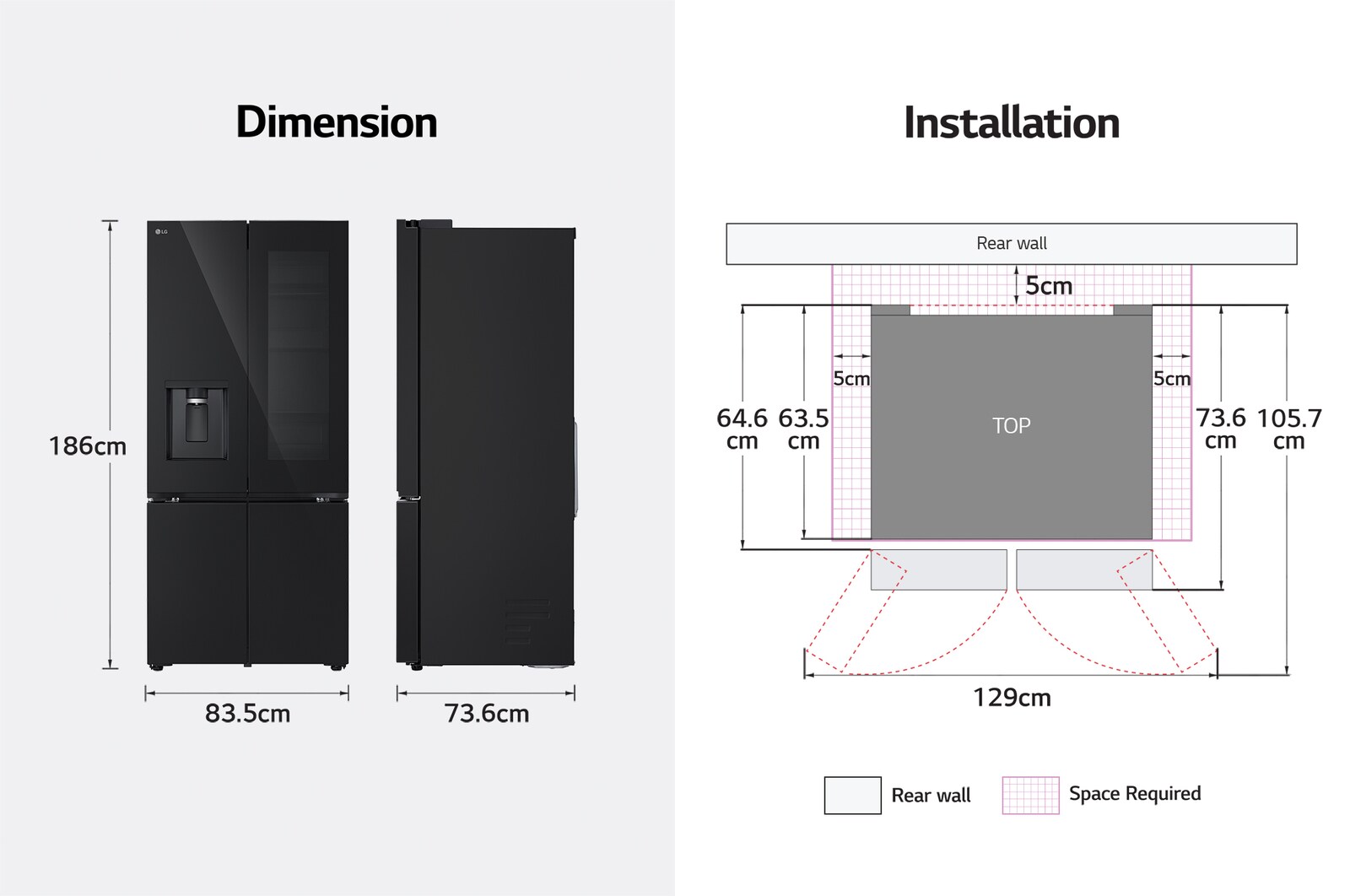 Dimension