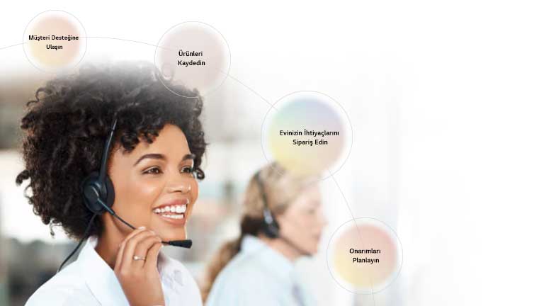 Image shows a smiling woman wearing a headset. She is surrounded by circles containing text indicating some of the services offered by ThinQ Care.