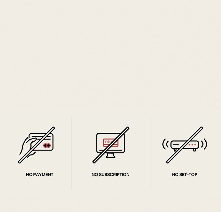 Three different icons that show how LG Channels can just be used without needing to subscribe, pay, or set up any peripheral top box. 