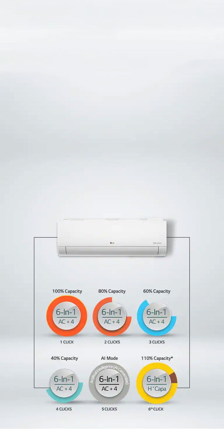 AI Convertible 6-in-1 Cooling