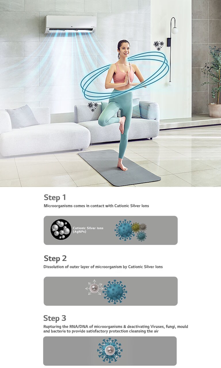 HD Filter with Anti-Virus Protection