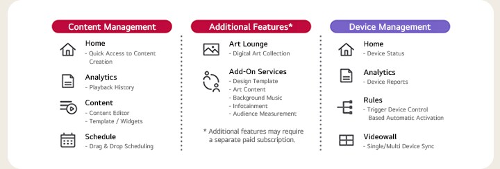 Content Management Home  - Quick Access to Content Creation Analytics  - Playback History Content  - Content Editor  - Template / Widgets Schedule  - Drag & Drop Scheduling  Additional Features* Art Lounge - Digital Art Collection Add-On Services - Design Template - Art Content - Background Music - Infotainment - Audience Measurement * Additional features may require a separate paid subscription  Device Management Home - Device Status Analytics - Device Reports Rules - Trigger Device Control Based Automatic Activation Videowall - Single/Multi Device Sync