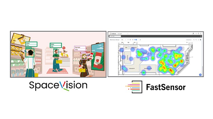 This image highlights SpaceVision’s ability to assess customer interest by analyzing their movement and behavior. This image demonstrates FastSensor’s functionality, which evaluates customer interest based on where they spend the most time and their dwell duration.