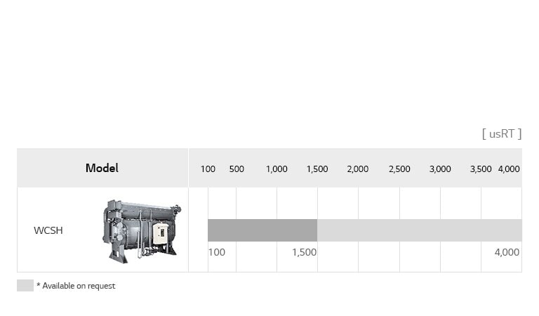 absorption-chiller-steam-type_171121_D08_1511777209946