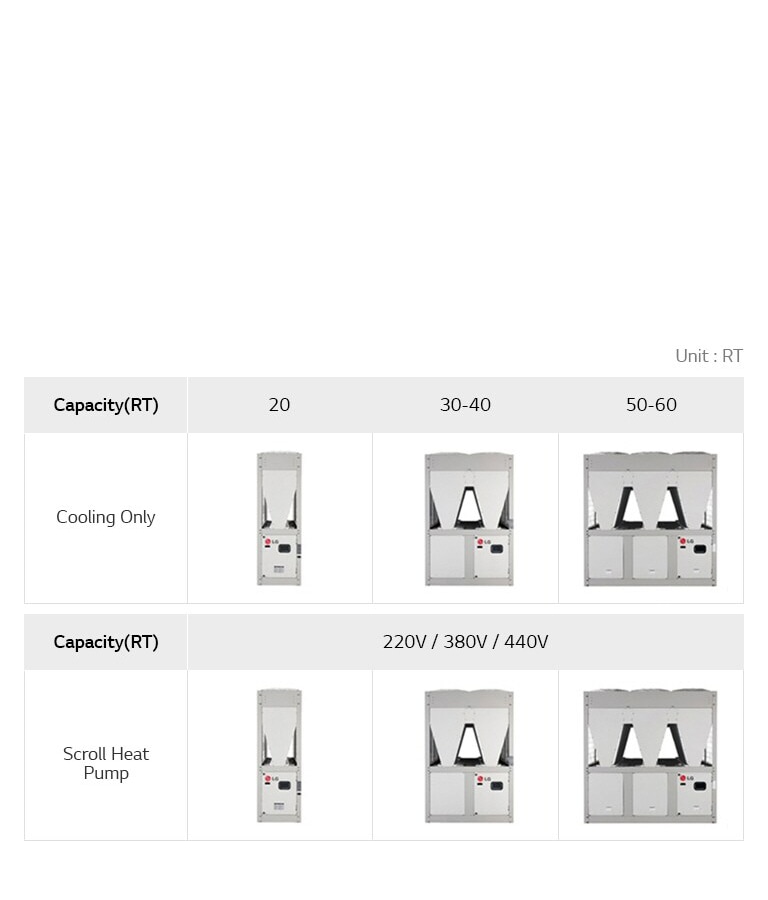 Air-cooled_Scroll_Heat_Pump_07_1524118896102