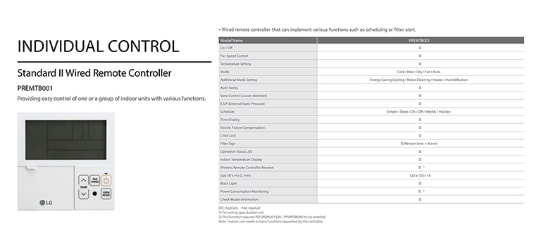 LG Individual Controller Line Up Air Solution