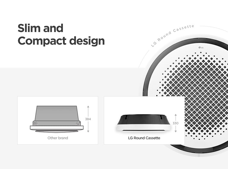 LG compact design