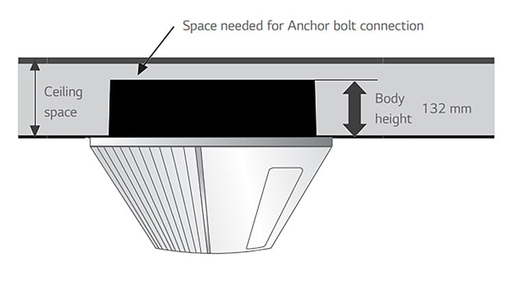 Slim indoor unit provides flexibility of installation in the narrow ceiling space.