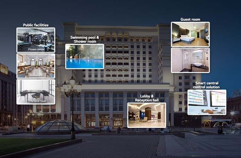 An image of a hotel with thumbnails of public facilities, a swimming pool, a guest room, a lobby, and a control center.