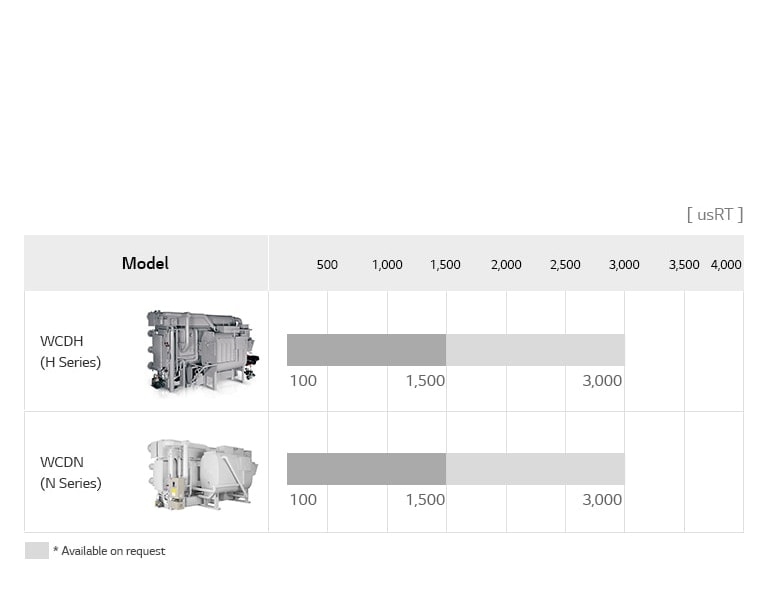 direct-fired-absorption-chiller_171129_D08_1511946041112