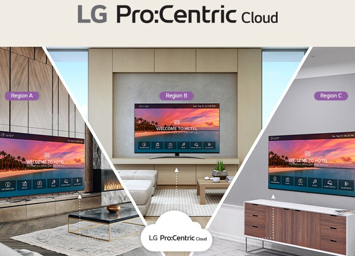 The LG Pro:Centric Cloud solution enables the playback of the same content on hotel TVs across different locations.