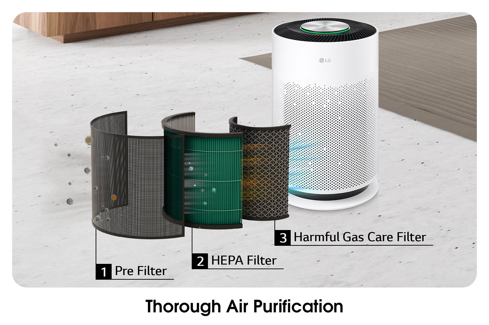 LG 360° purification with 3 step filtration, PM 1.0 Sensor & Wi-Fi enabled, AS60GHWG0