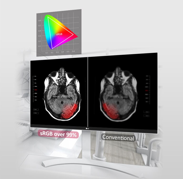 350 nits with sRGB over 99%