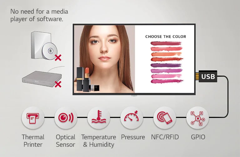 LG 55UH5F Various Sensor Applications