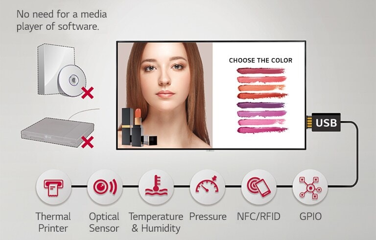 Various Sensor Applications.