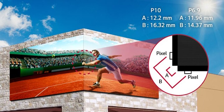 90° Corner Design Available