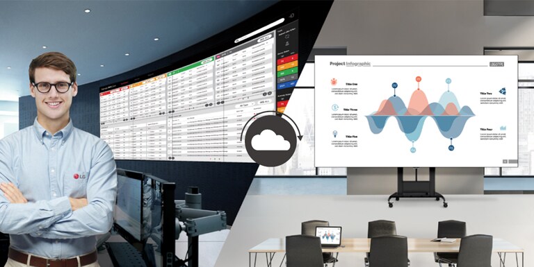 LG LAEC015 ConnectedCare