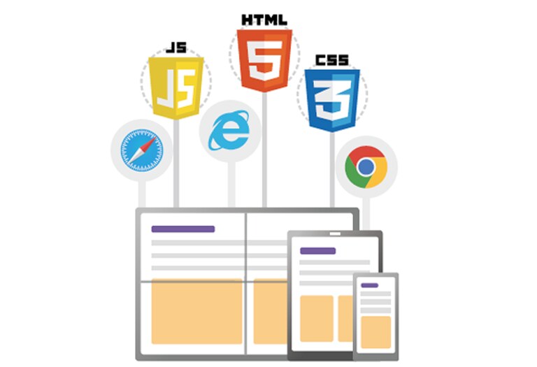 webOS Smart Platform