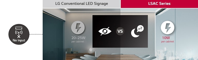 LG LSAC025-MK Standby Mode
