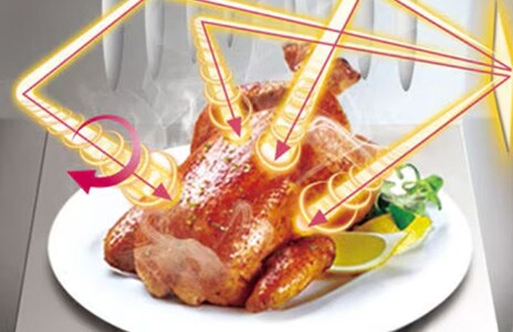 i-Wave 