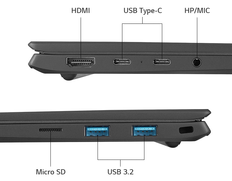 LG 14Z90R-G.CH75A2 It shows various ports of LG gram.