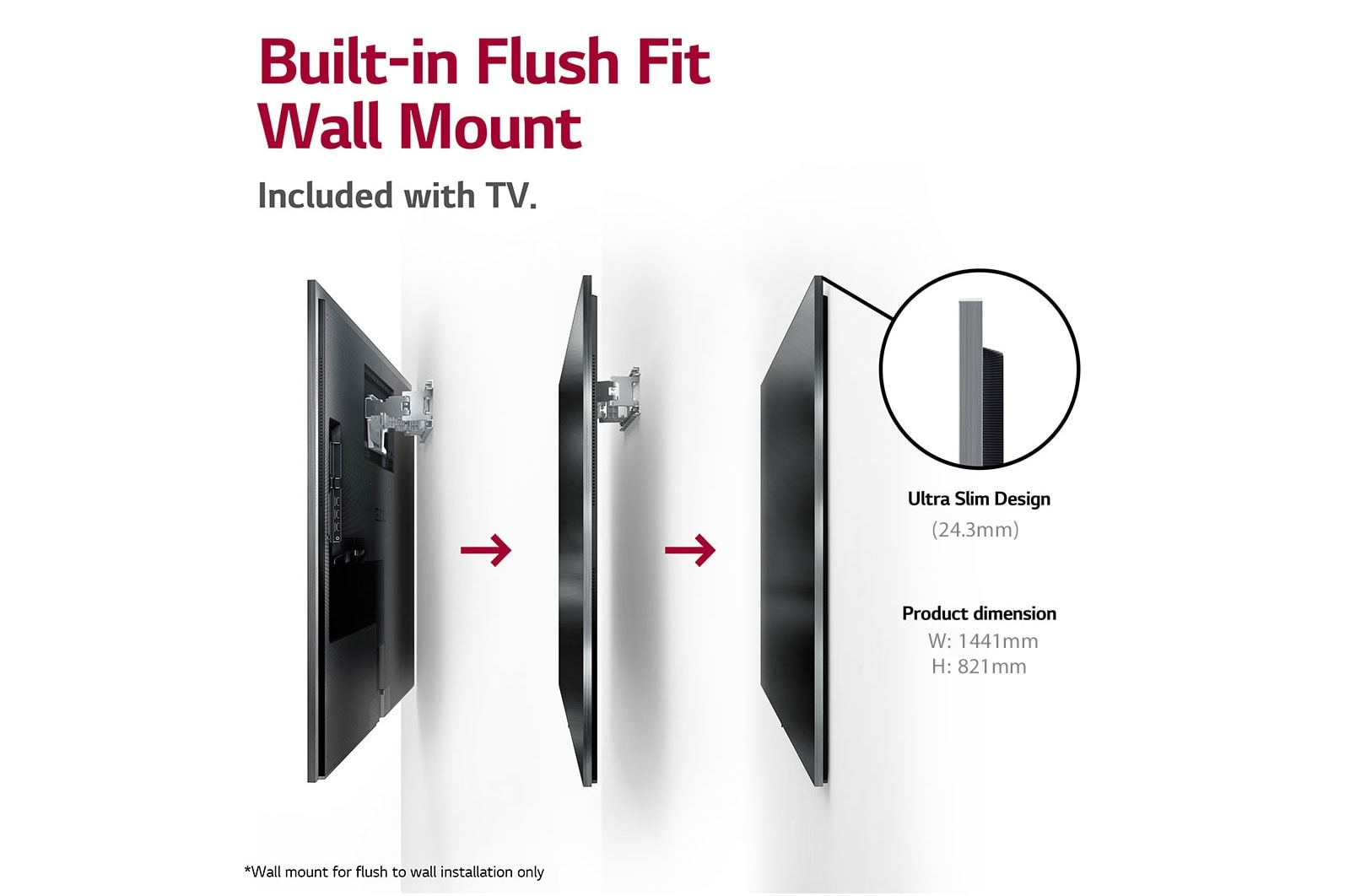 built in flush fit wall mount