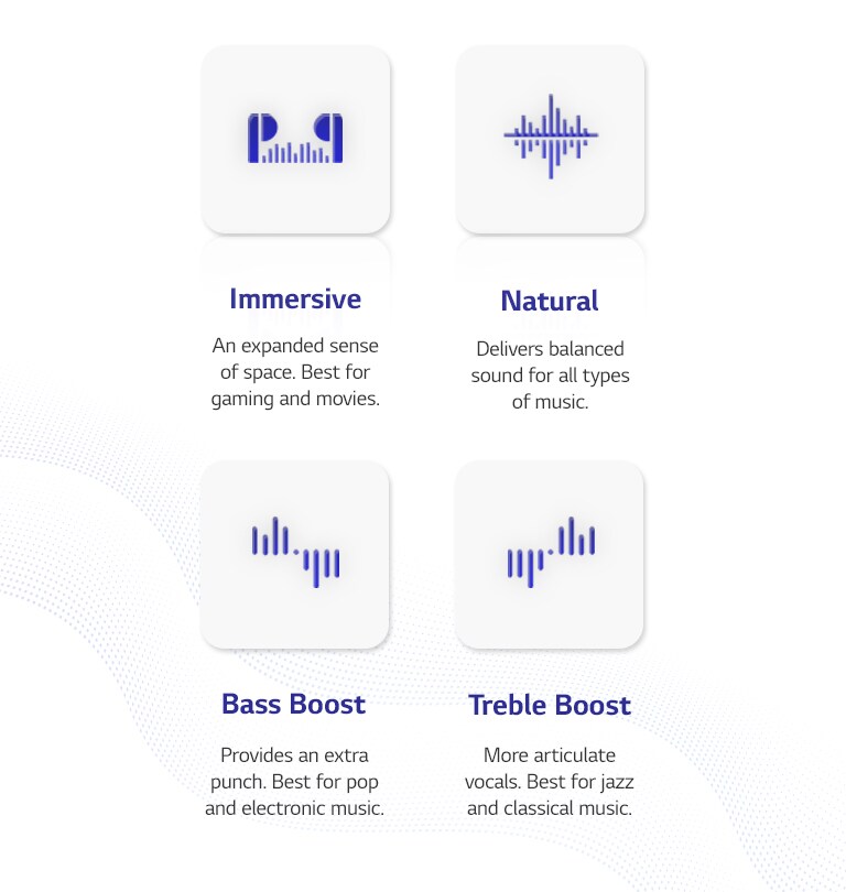 There are 4 Meridian EQ Mode pictograms.