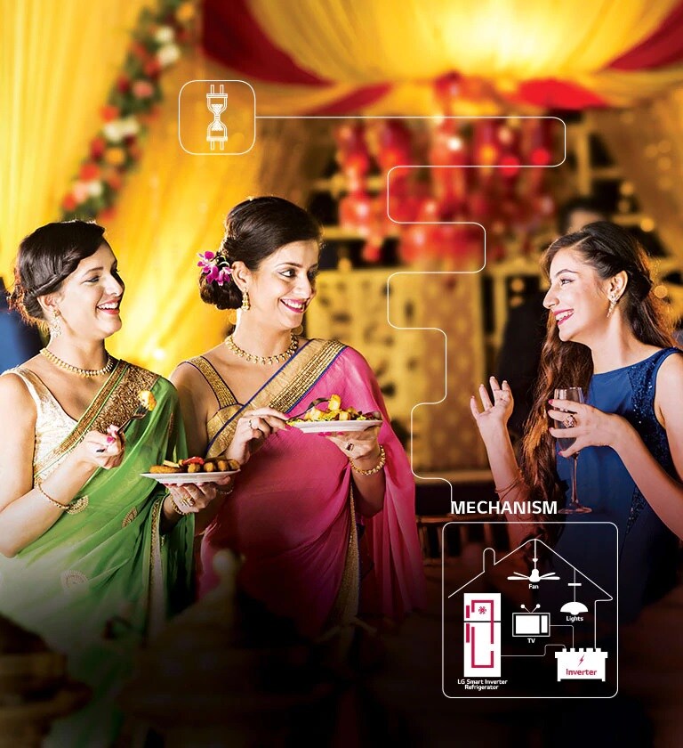 LG GL-I292RPZX Auto Smart Connect