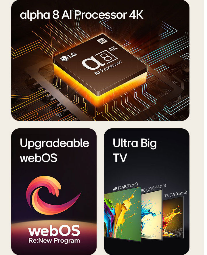 The alpha 8 AI Processor 4K is shown with orange light emanating from underneath. A red, yellow and purple spiral shape is shown between the words "Upgradeable webOS" and "webOS Re:New Program". LG QNED89, QNED90 and QNED99 TVs are shown in order from left to right. Each TV shows a colorful splash and the words "Ultra Big TV" are shown above the TVs.	