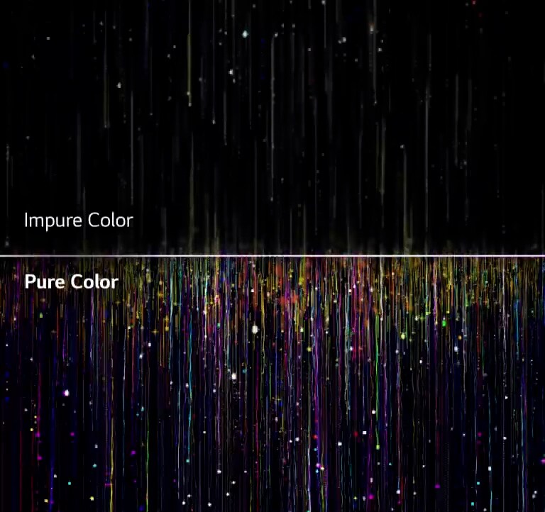 Impure colors as seen on conventional TVs on top passing through NanoCell filters to create pure colors on the bottom.